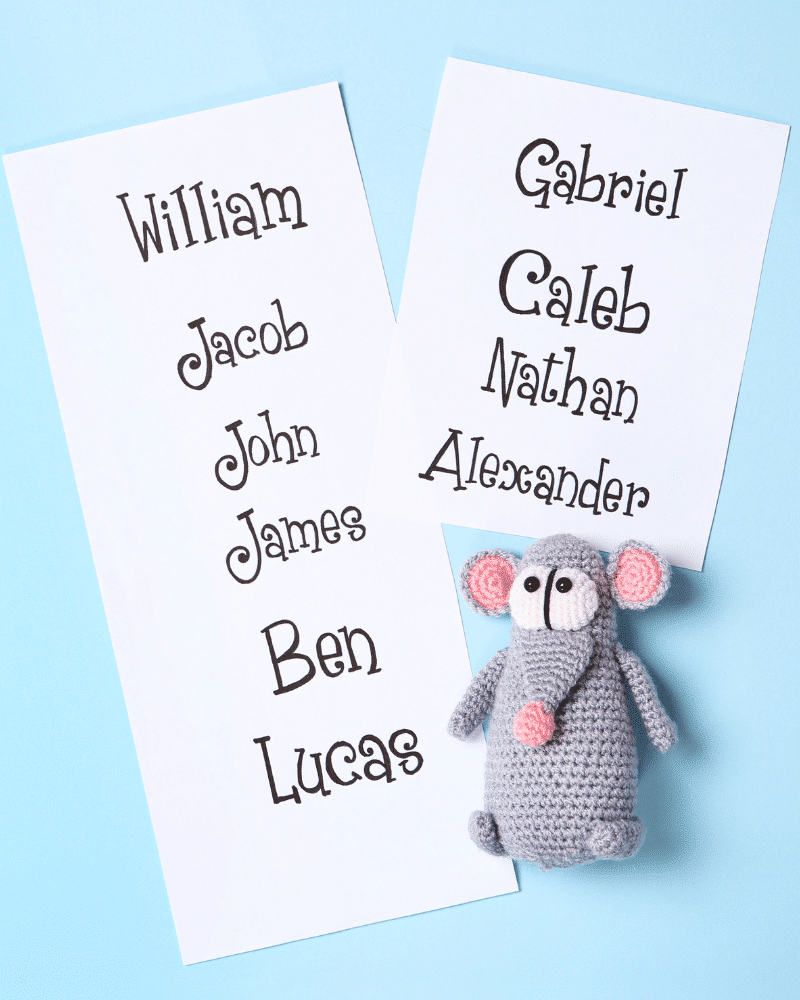 100+ Middle names for Alexander MyBump2Baby