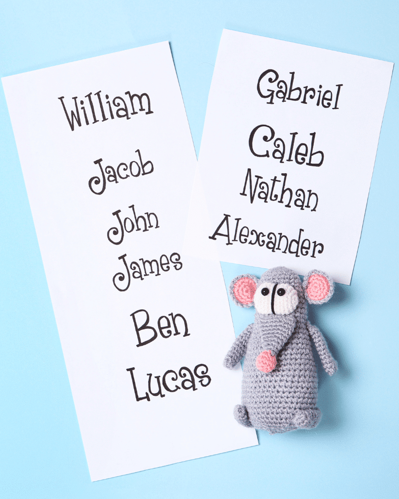 strong middle names for john